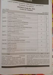 CBSE Class 12 Sample Question Papers