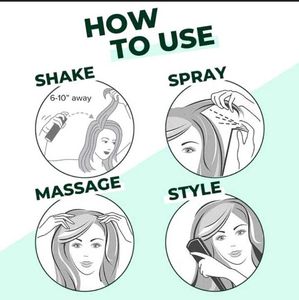 Sanfe Hair Volumizing Dry Shampoo