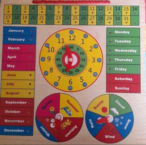 Starters Kit for Kid Education