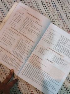 Class 10th Social Science Question Bank