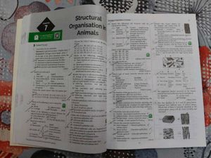 MTG 36 Years NEET Biology - Class XI-XII
