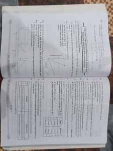 Evergreen Science Book Class 9th