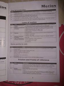 Physics Formula Booklet