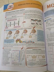 MTG Objective NCERT Biology - Class XI-XII