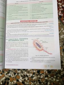 Class 9th Biology Book By Dev Jyoti Publication