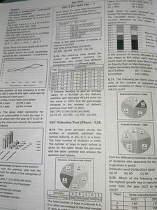 Ssc Maths By Pinnacle 7th Edition 2025