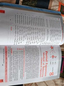 Class 11 Chemistry Handbooks With Question Bank