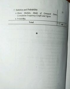 Class 10th Rs Aggarwal
