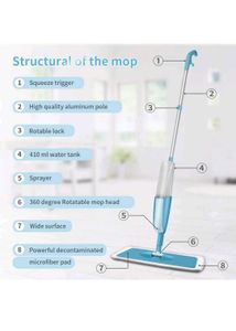 Spray Mop