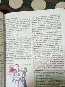 Biology Class 10 Icse