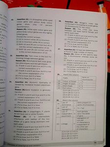Biology Books - NEET UG