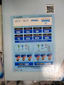 Akash Neet Chemistry Module Set