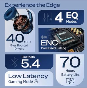 GoBoult Mustang Headphones