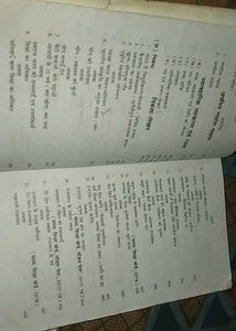 RBSC 12th Class Hindi Subject Refresher