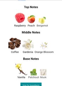 ORIGINAL Gardenia Bloom Perfume DECANT 10ML