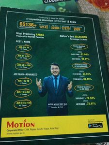 JEE Chemistry Module-1