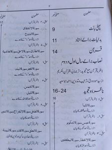 Aasaan Deen 2