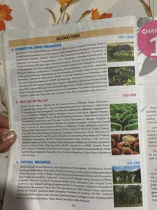 ITS BIO REFERENCE OF CLASS 9th