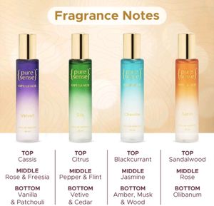 Set Of 4 Perfumes
