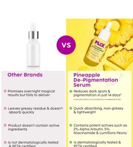 PLIX Pineapple De-pigmentation dewy Serum