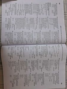 last 35 year pyq of physics and chemistry for NEET