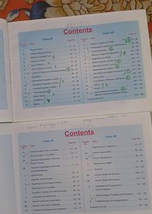 Aakash NCERT Maps For NEET, JEE