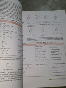 Class12 Ncert Chemistry Part 1