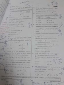 NEET All Question Papers