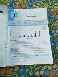 CBSE Class 12 Chemistry - 10 Solved Papers