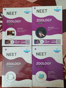 Aakash Zoology Module