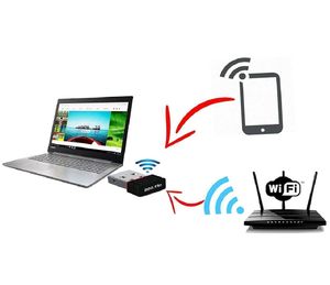 802.11 WIRELESS-N USB Wifi ADAPTOR