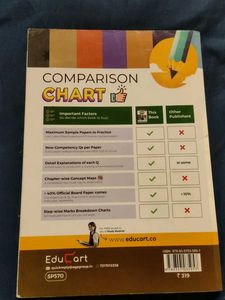 Educart Business Studies Sample Papers Class 12