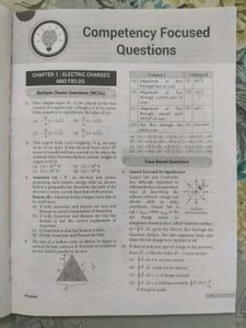 CBSE Physics Class 12 Sample Papers