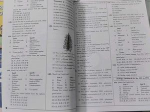 ALLEN NEET-UG &amp; AIPMT Papers