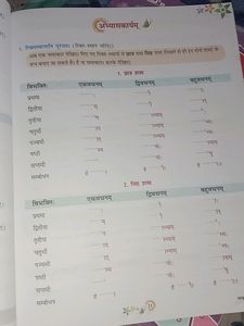 Sanskrit