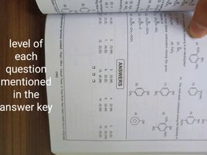 Aakash MCAPS ( Medical Classroom Assessment Practice Sheets) For Class 11th ( Entire 11th Syllabus) Latest Edition