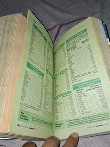 Manorama Yearbook 2018