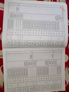 SSC Reasoning