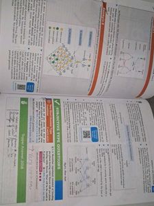 Class 10 CBSE Oswaal Science Question Bank