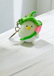 Keychain