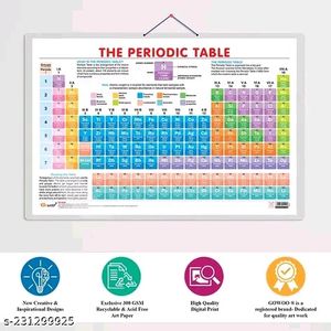 Periodic Table Chart