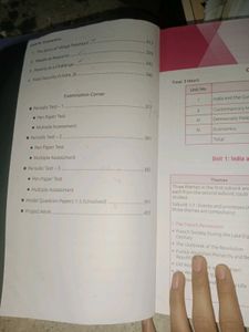 Class 9 Social Science Refrencel+Question Bank Of