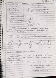 HANDWRITTEN Chemistry Notes For Class-12