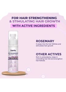Sanfe rosemary Water