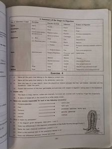 A Textbook Of Biology Class 9