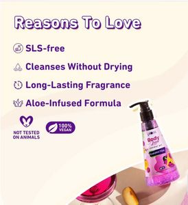 Plum Everythin Body Shower Gel