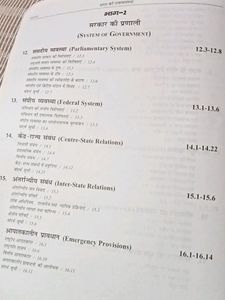 UPSC Polity भारत की राज्यव्यवस्था