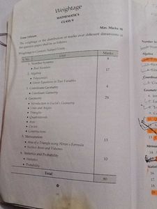 Secondary School Mathematics For Class 9