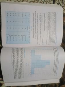 Class 9 Mathematics