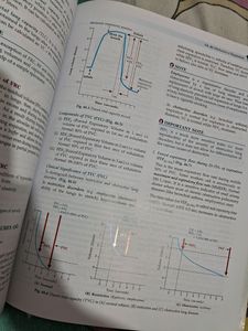 Physiology A K Jain Part 1